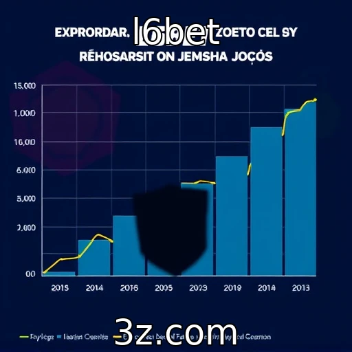 Crescimento do mercado de jogos online em análise